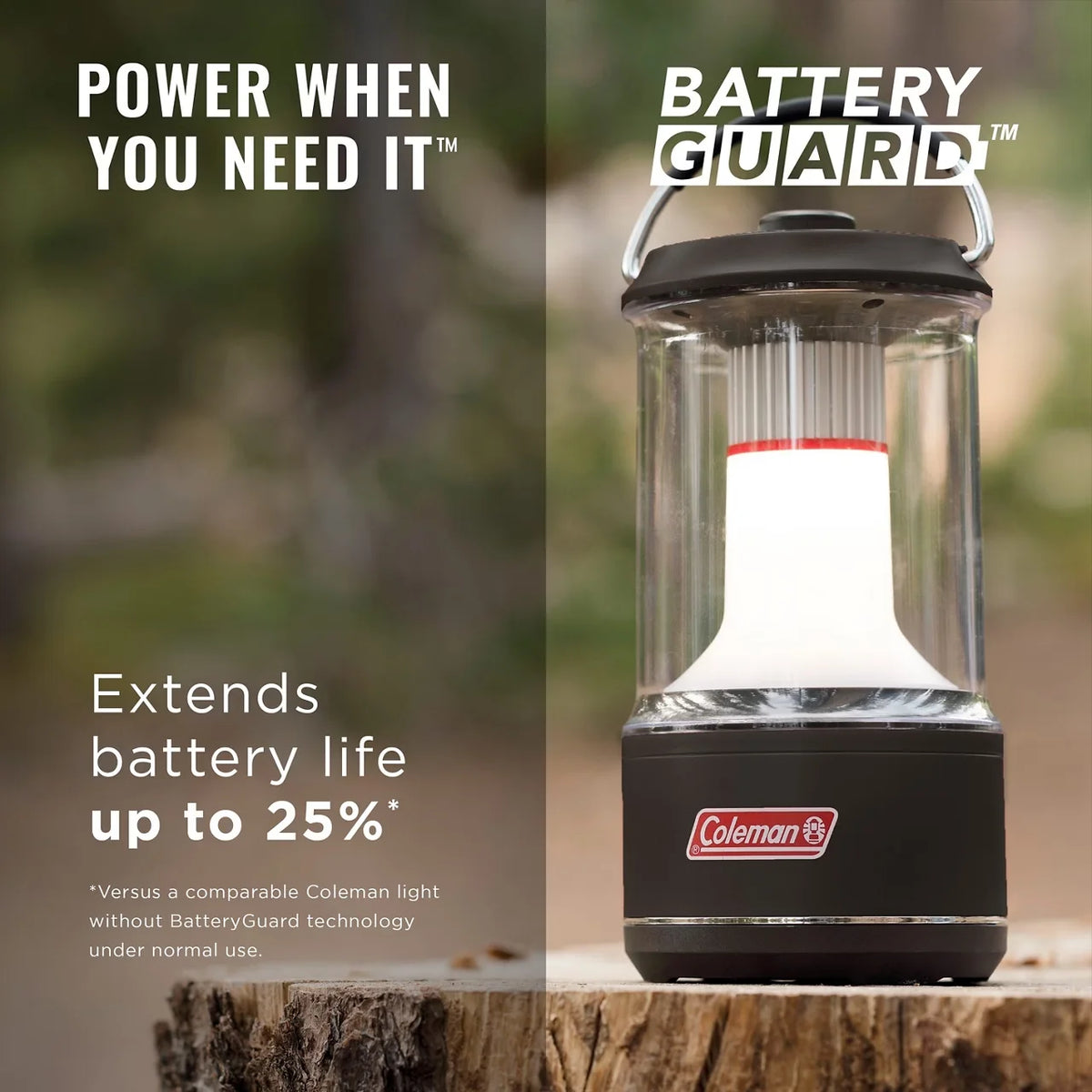 800 Lumens LED Lantern with BatteryGuard™